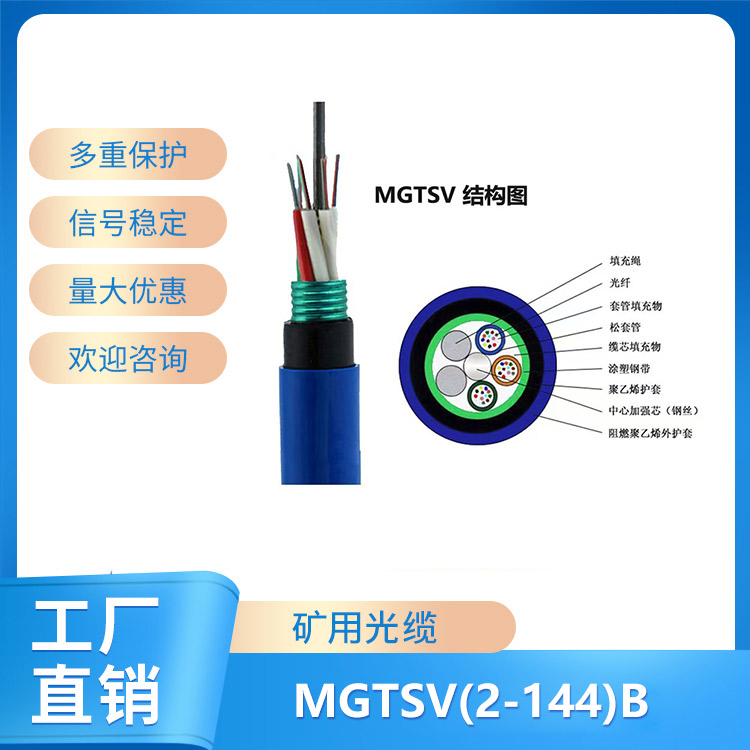 MGTSV(2-144)B